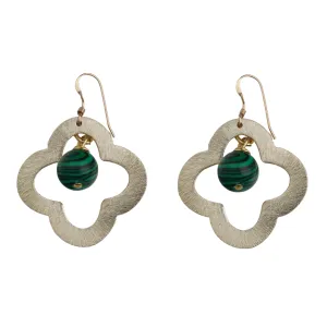 All Malachite