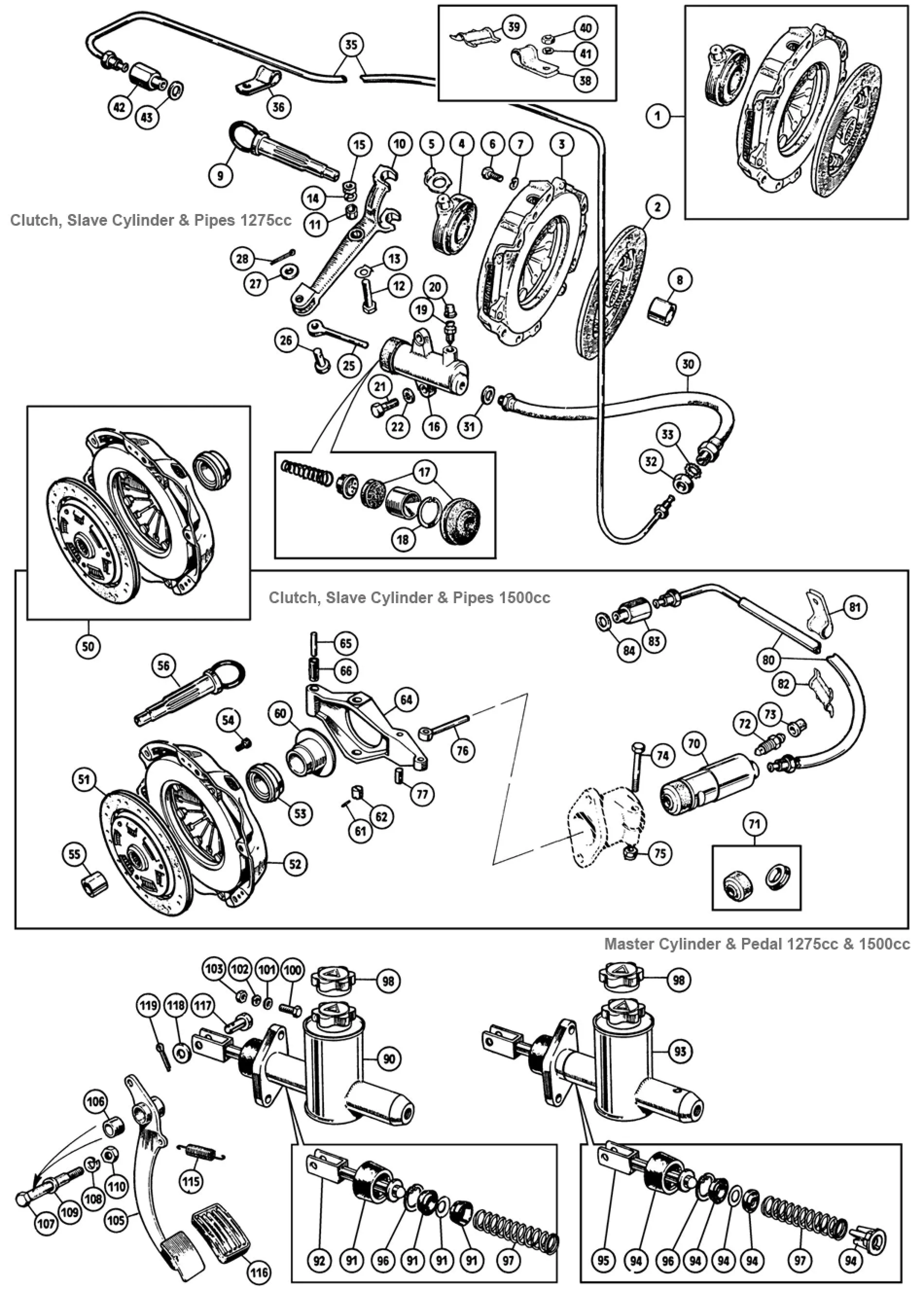 CLUTCH KIT , 3 PIECE ,1500