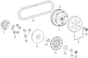 E15 Clutch CGJ300
