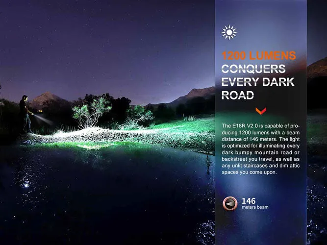 Fenix E18R V2.0 Rechargeable LED Torch