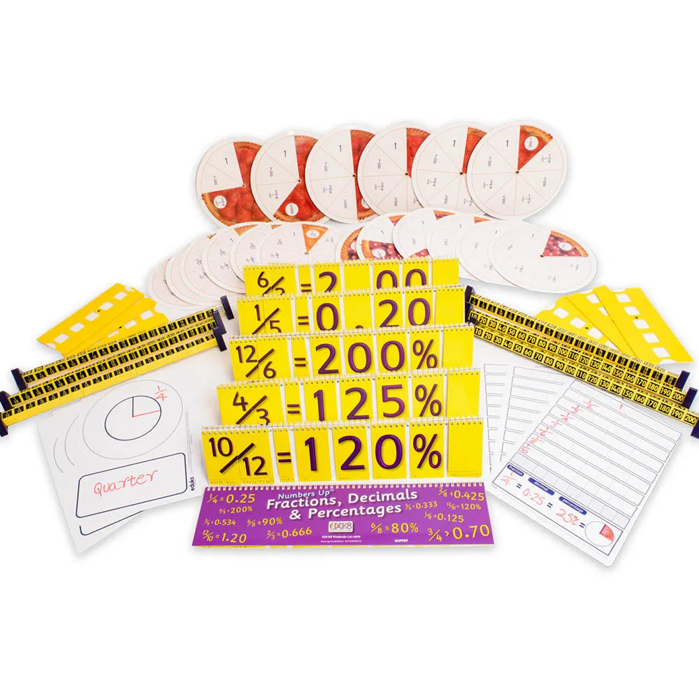 Fractions, Decimals, and Percentages Group Pack