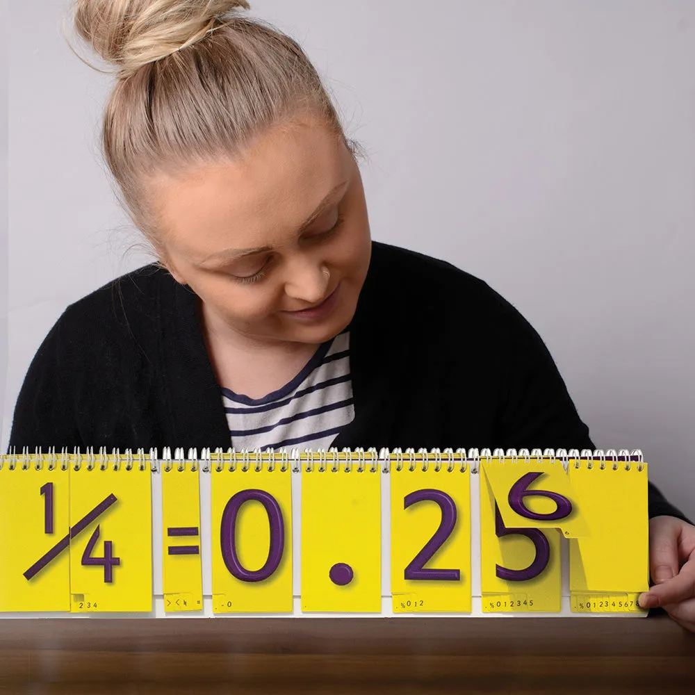 Fractions, Decimals, and Percentages Group Pack