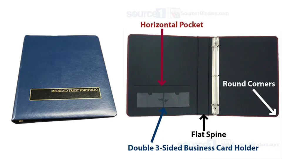 Medicaid Trust Portfolios Set (1") - 7 binders