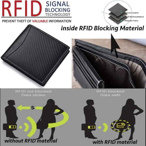 Mens RFID Carbon Black ID Wallet Slim Credit Card Holder Minimalist