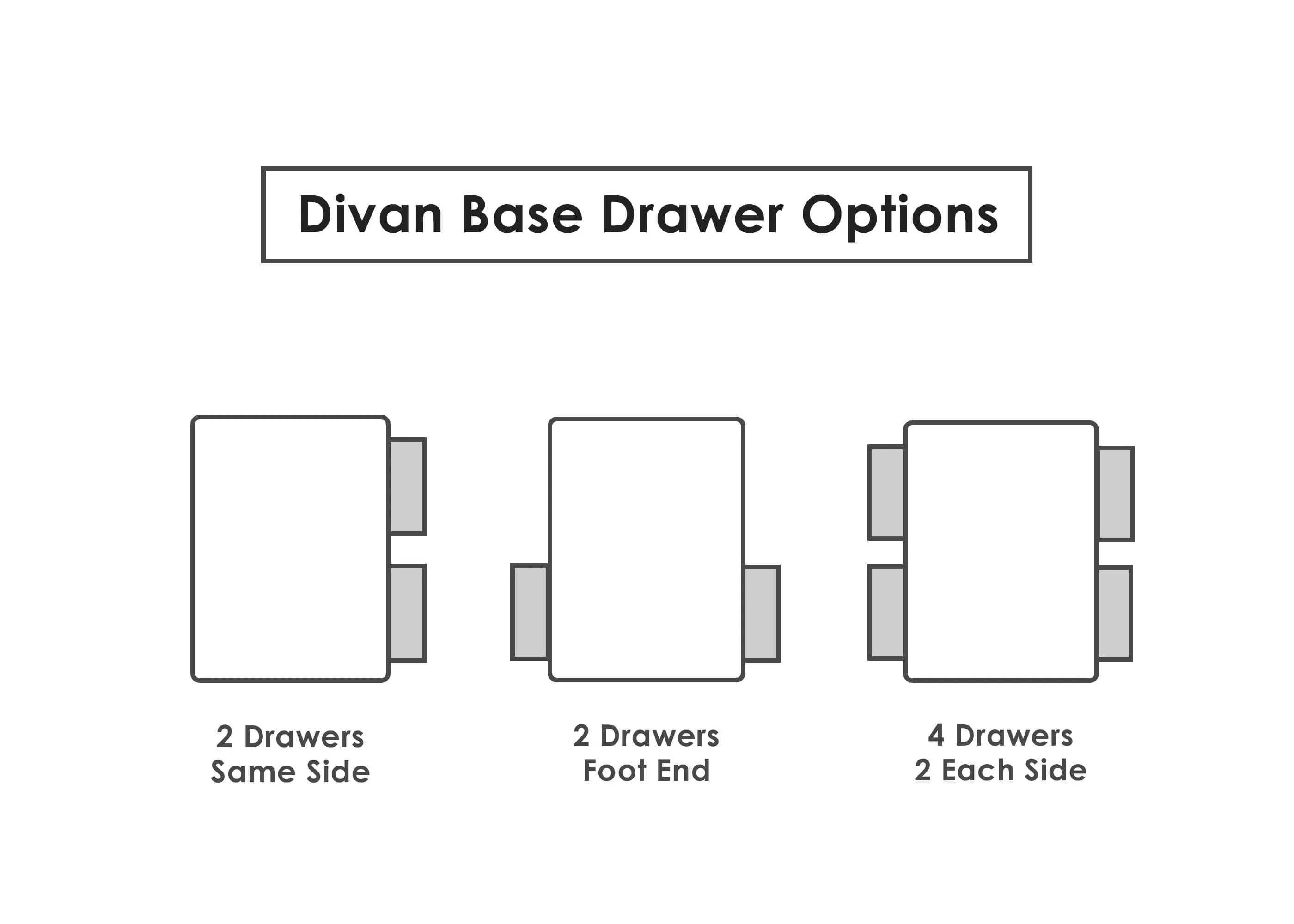 Reinforced Divan Base