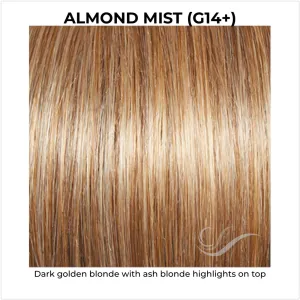 Renew by Gabor (Basic Cap Wig)