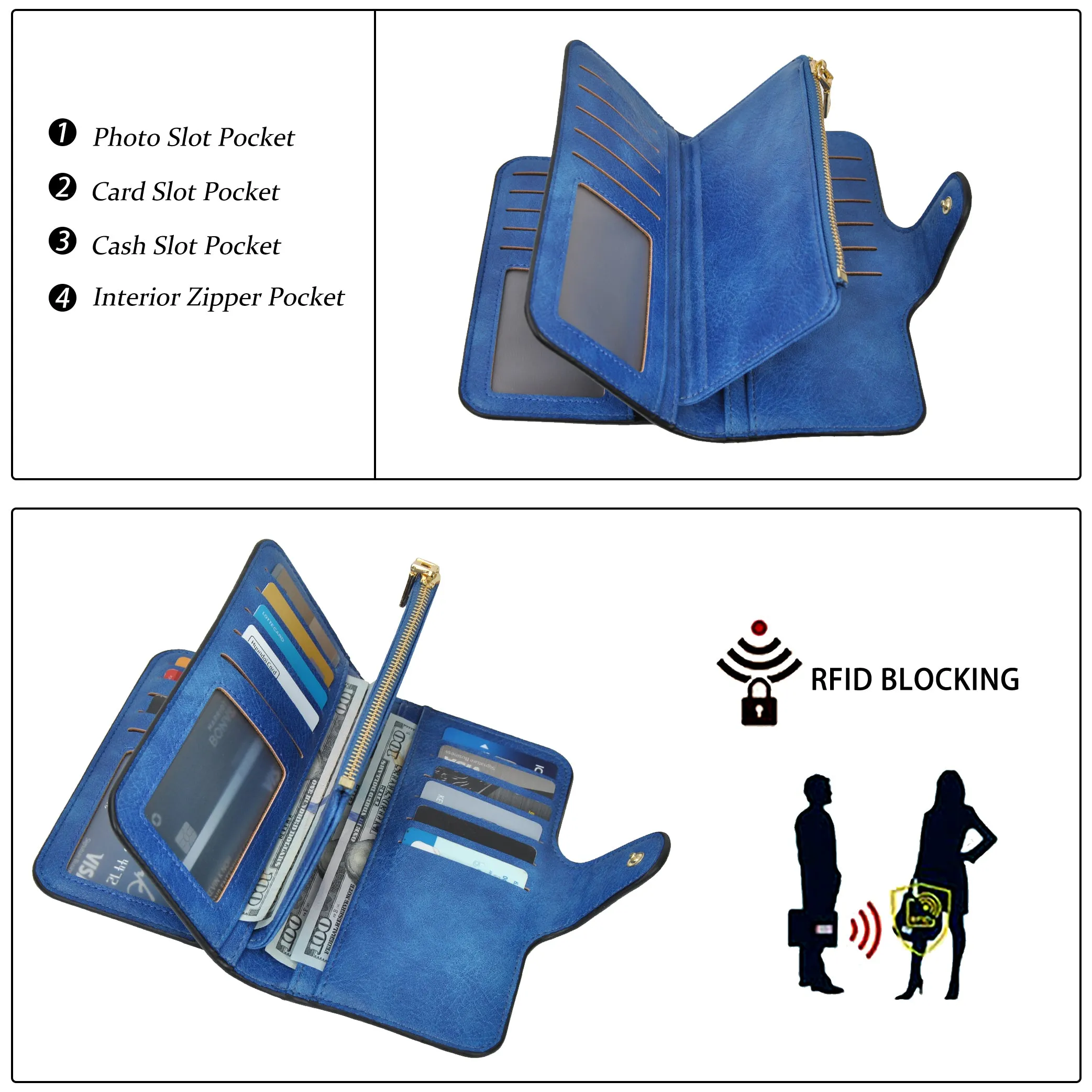 Royal Blue NGIL Trifold Wallet