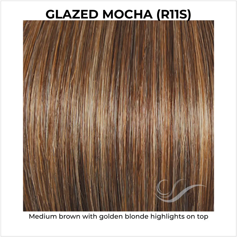 Voltage by Raquel Welch (Basic Cap Wig)