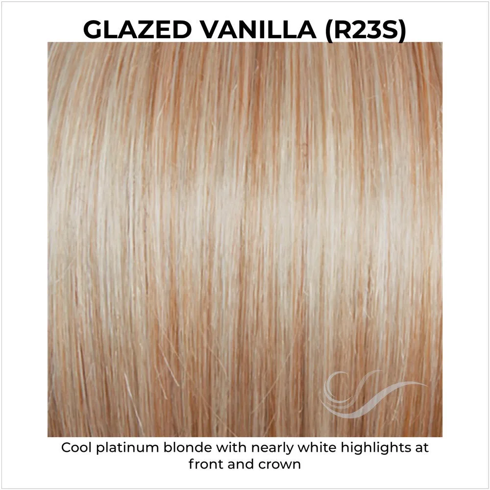 Voltage by Raquel Welch (Basic Cap Wig)