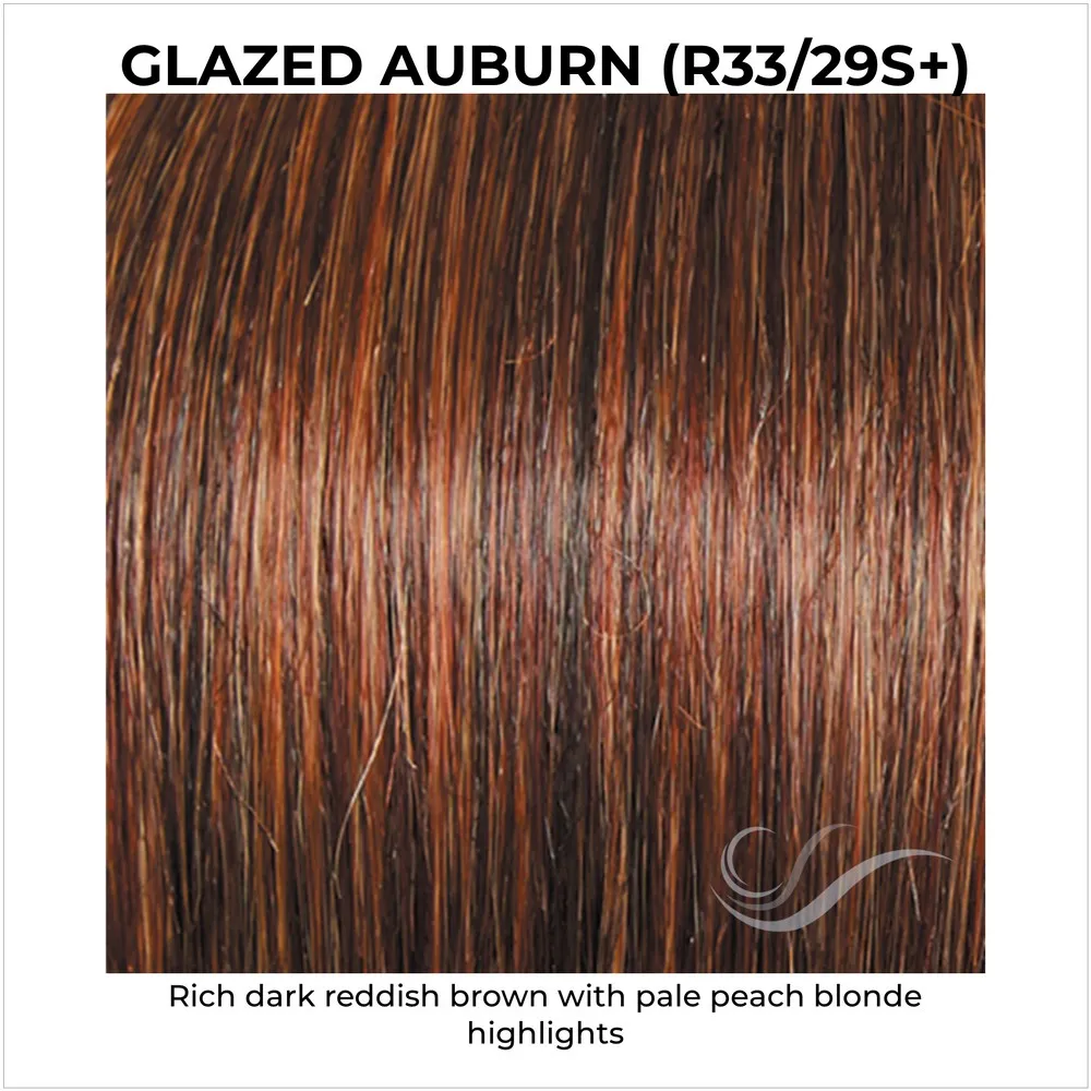 Voltage by Raquel Welch (Basic Cap Wig)