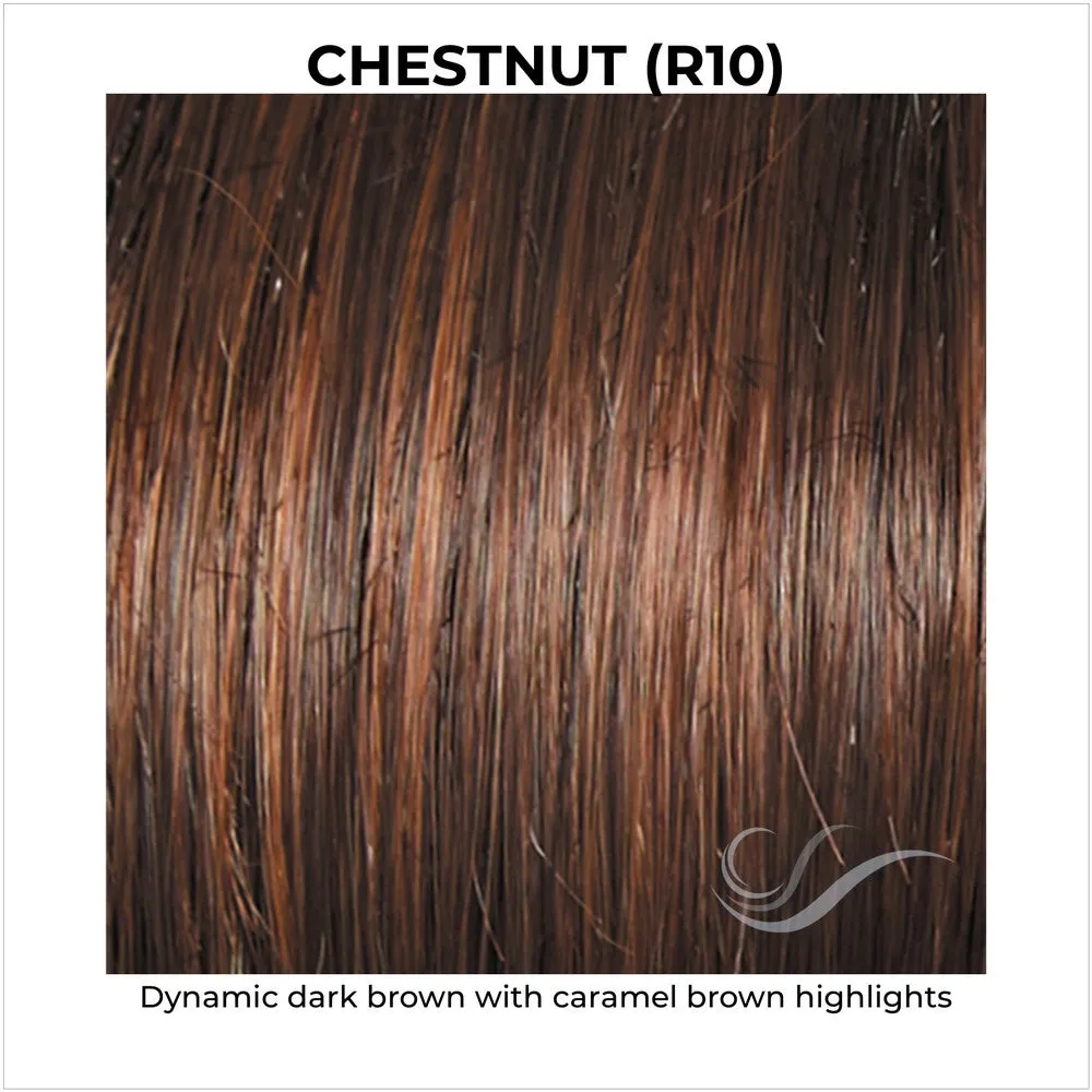 Voltage by Raquel Welch (Basic Cap Wig)