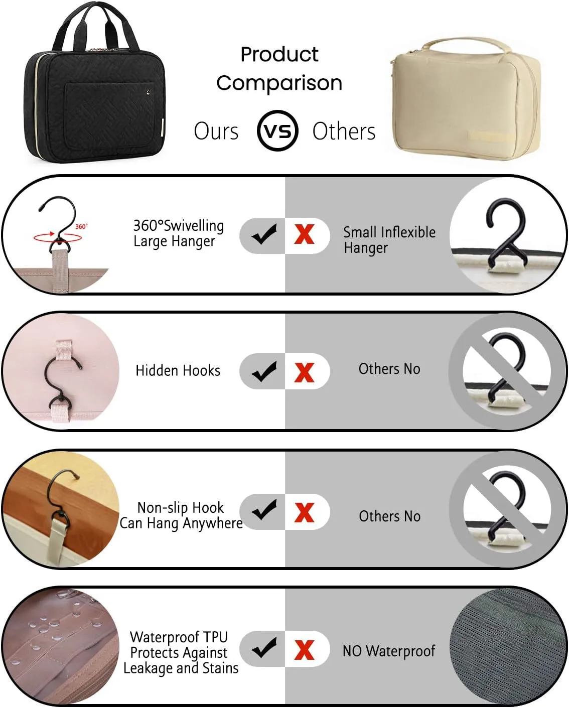 Waterproof Travel Toiletry Bag with Hook, Black